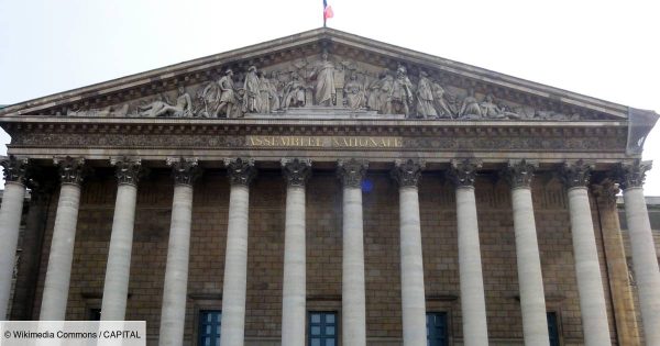 Loi de Finance 2021 : quelles nouveautés ?